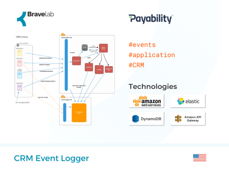 CRM Event Logger