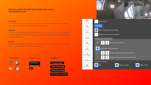Video Surveillance System Software