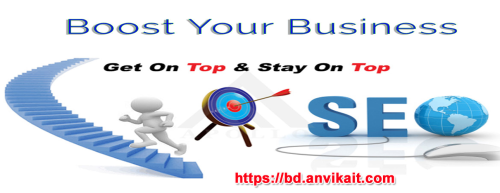 Digital Marketing services in worldwide