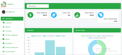 Car guru - car repair store - admin panel