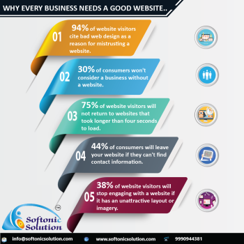 Web Development Company