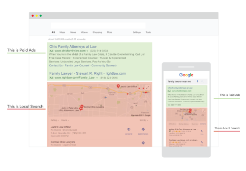 Local SEO & Paid Advertising