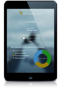 Enterprise iOS App Design