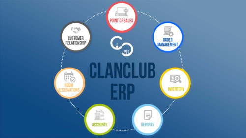 Clan Club