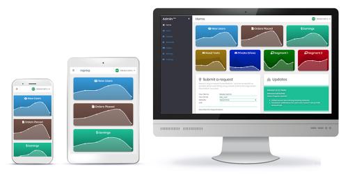 Custom CMS and Scheduling Software for Advanced Driving Academy