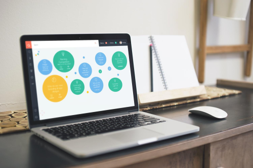 The Development of a Visual Communication Platform for nooQ
