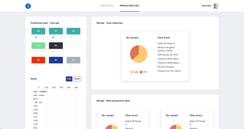 Web application for a production predictive model