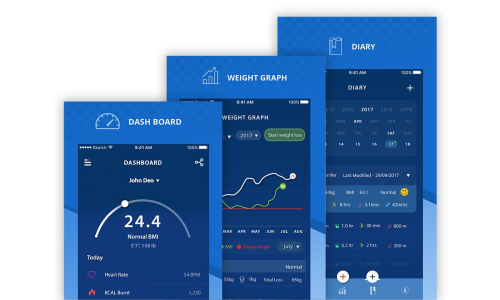 Health, Wellness and Fitness Mobile Application