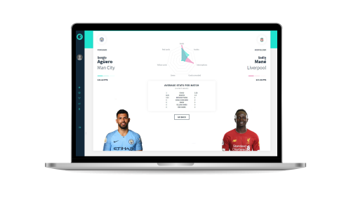 Fantasy Football Application
