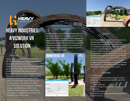 Heavy Industries A VizworX VR solution