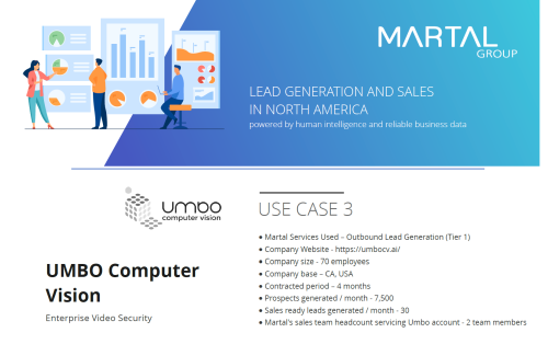 Lead generation for Enterprise Video Security Company