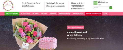 Content Marketing and International Branding