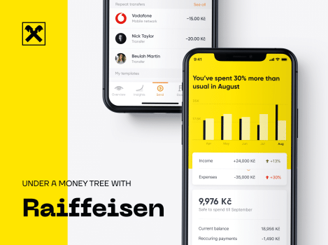 Raiffeisen Bank
