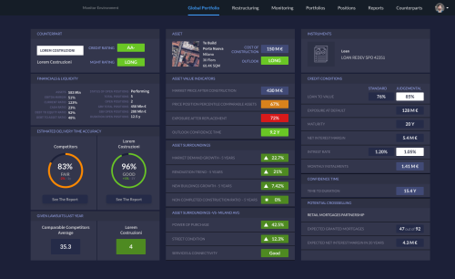 Real Estate Intelligence Cloud