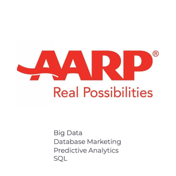 Database Marketing (Big Data)