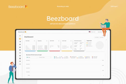 BeezBoard