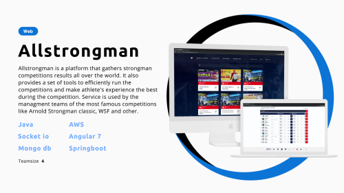 https://allstrongman.com/