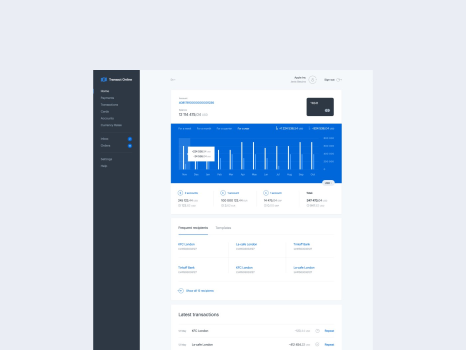 UX, UI Design & Front-End For Transact Bank
