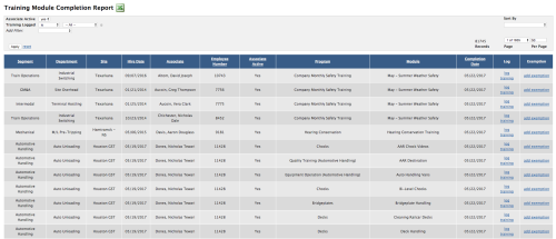 Employee Training Management