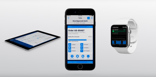 CEMEX: Digital transformation.