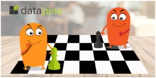 How Content Pros Helped datapine Double Organic Traffic Each Year