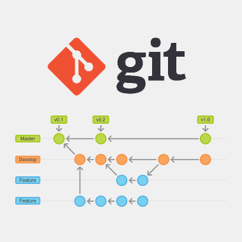 Git project expertise