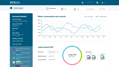 Water Plus – Data management centre and billing portal for UK leading commercial water supplier