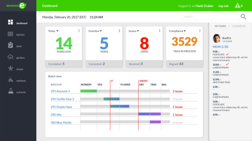 Transforming the Future of Agricultural Production