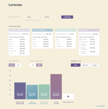 CarTender Car Comparison App
