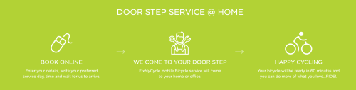 Cycle Booking Platform