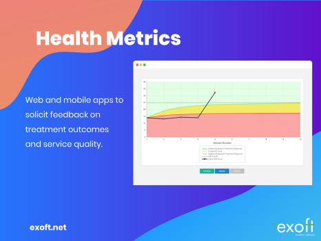 Health Metrics