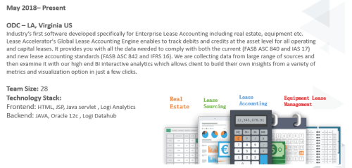ODC of Custom software Development from financial domain client