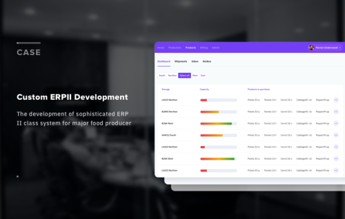 Custom ERPII System Development