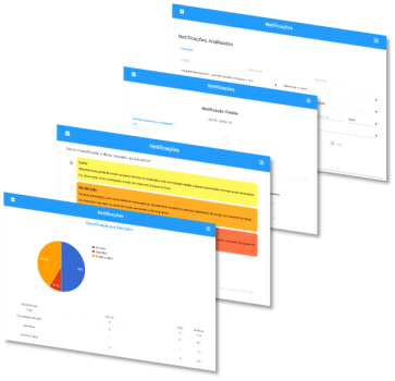 Healthcare Safety Management System