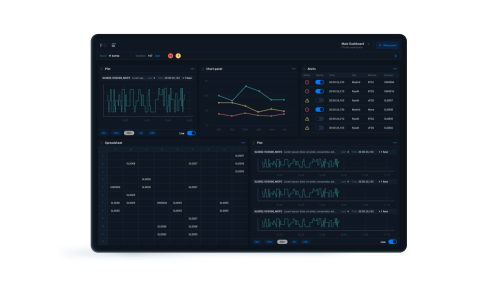 Fleetdashboard