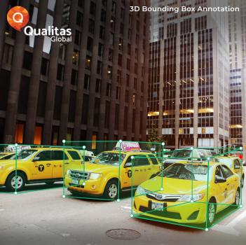Cuboids Annotation Services (3D Annotation)