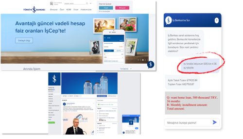 "Ask Isbank" AI-based chatbot of Isbank