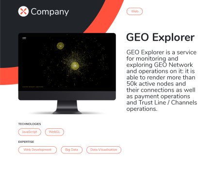 GEO Explorer