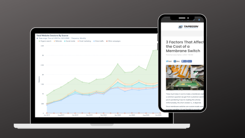 Inbound Outfit for OEM Manufacturing Company