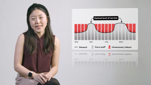 Pitch Presentation Video