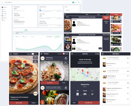 Open-Source Commerce Platform for On-Demand Economy and Digital Marketplaces