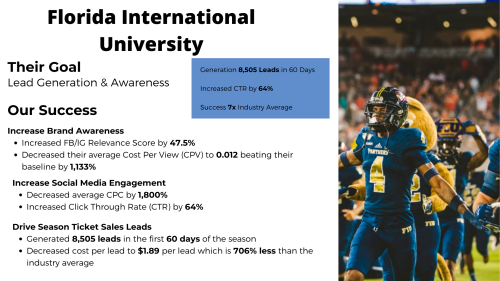 Florida International University