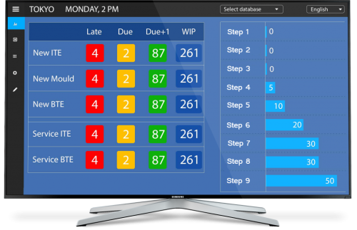 DGS Stats Application