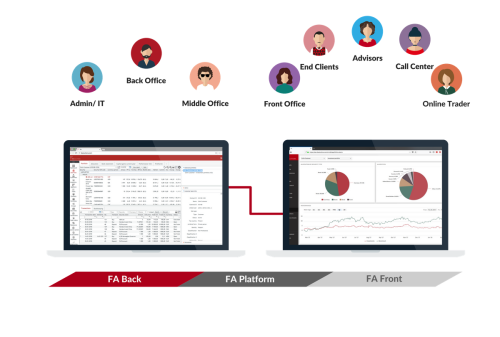 Overview of FA Platform structure