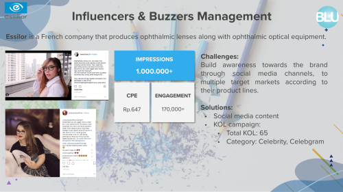 Essilor: Influencers Marketing