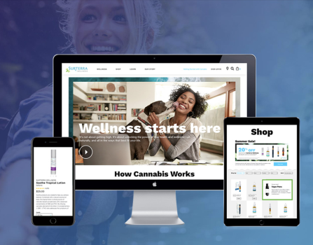 The marijuana mind shift.