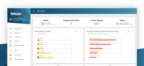 Mobisoft SAAS website & platforms