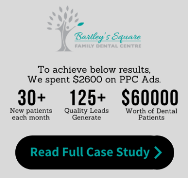 Dentist Marketing Brampton Case Study
