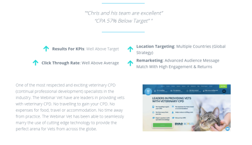 Chris and his team are excellent. CPA 57% Below Target