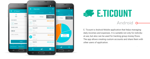 E. Ticount Mobile App